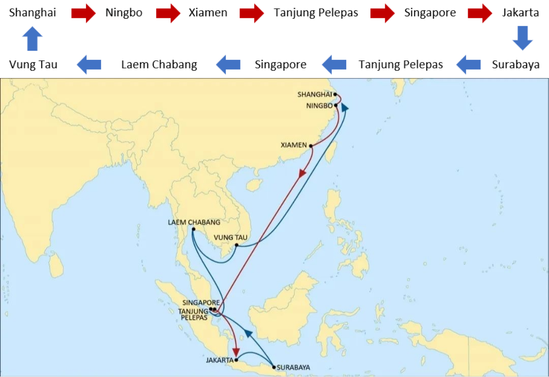 開通全新航線Dolphin航線