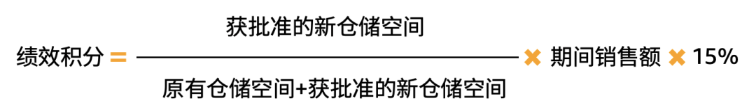 績效積分抵扣預留費用公式.png