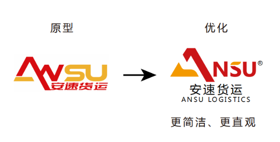 安速貨運(yùn)logo升級.png