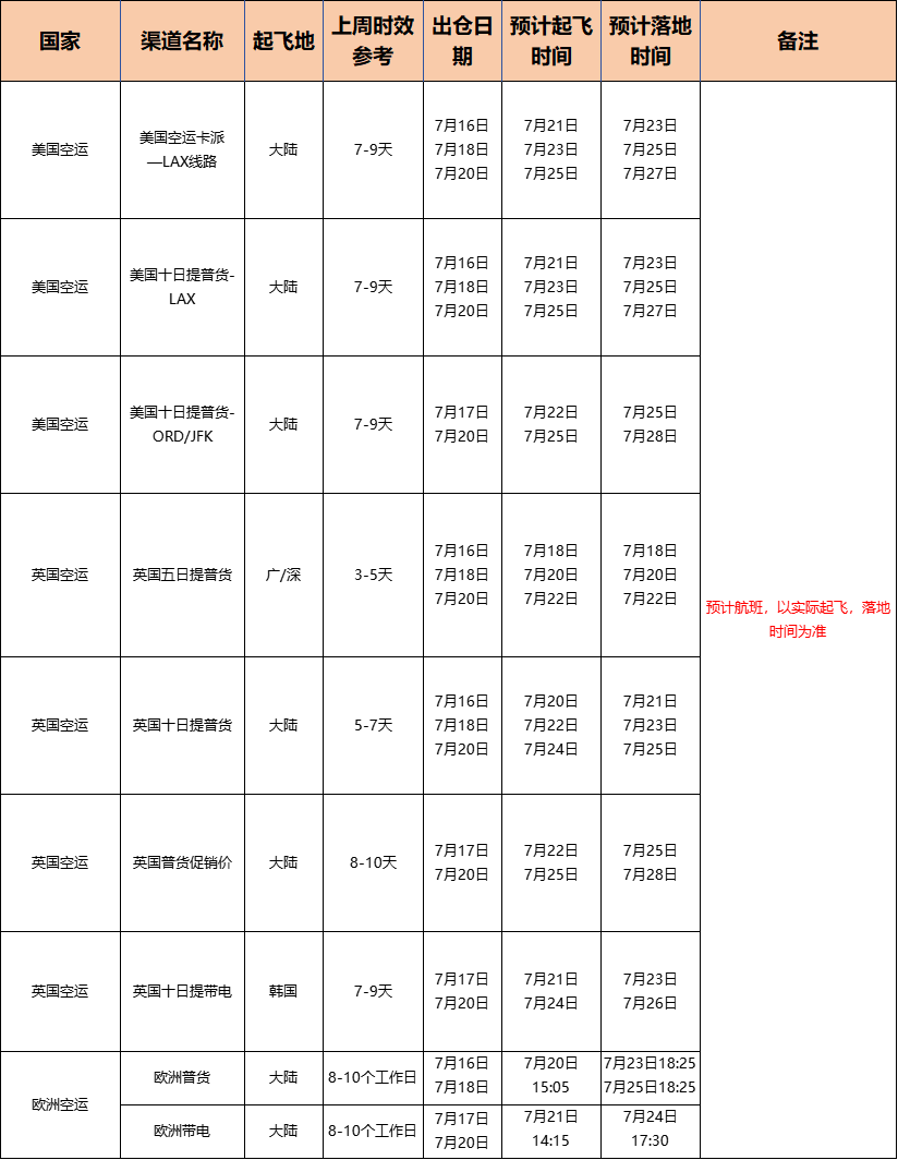安速貨運(yùn)裝柜計(jì)劃.jpg