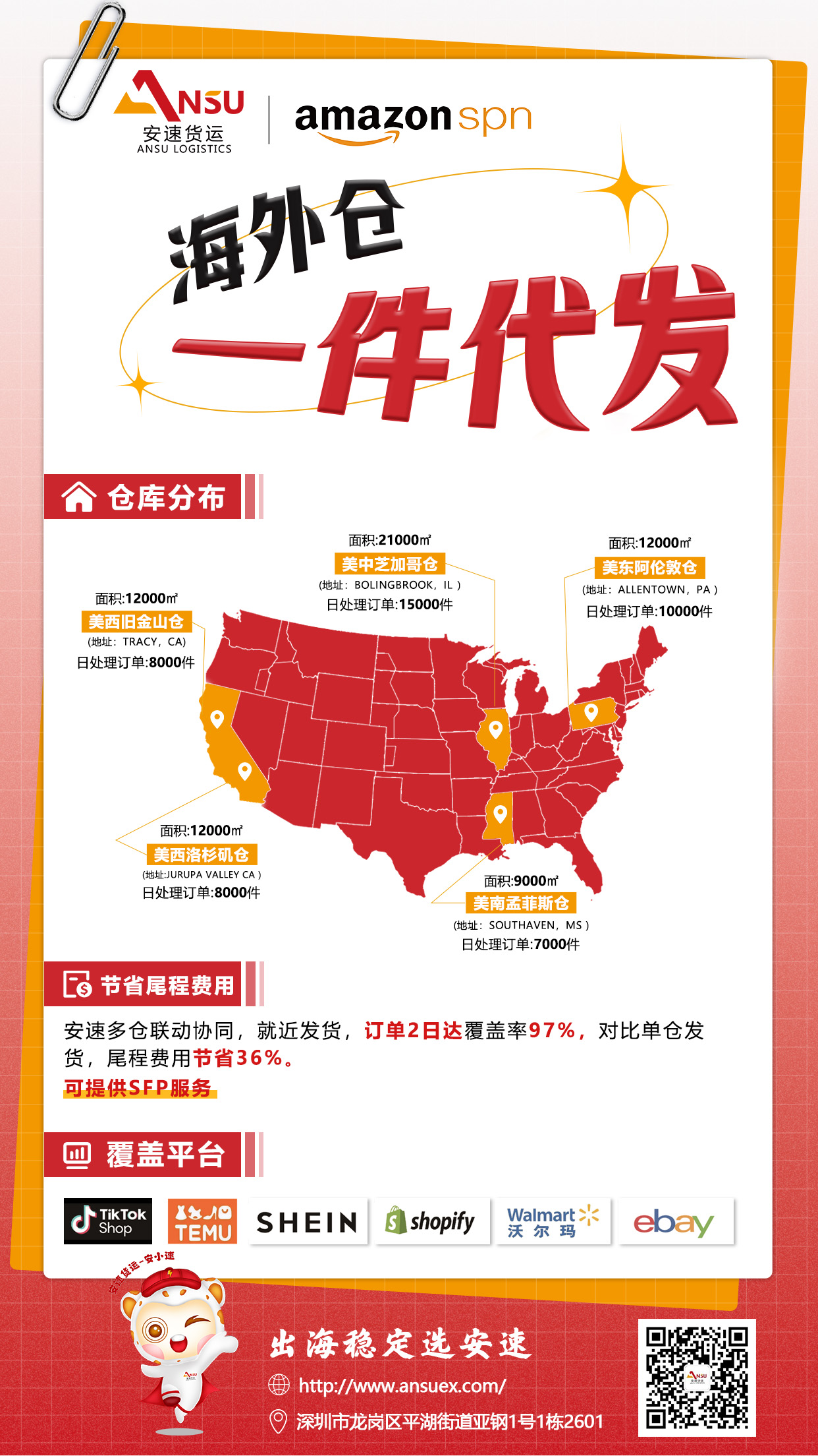 海外倉一件代發(fā).jpg