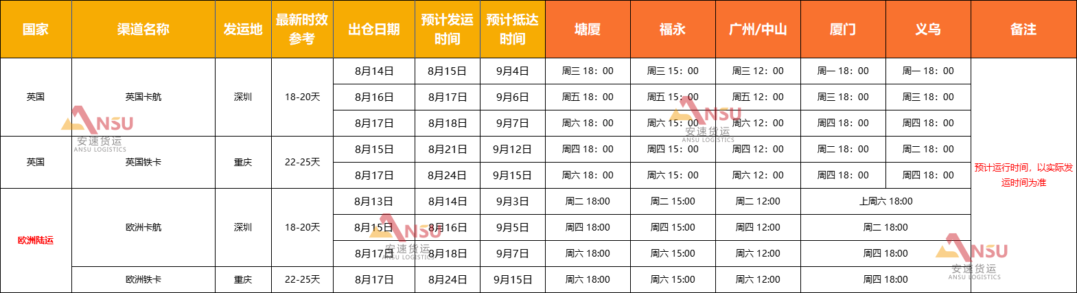 安速貨運(yùn)專注跨境電商物流9年.jpg