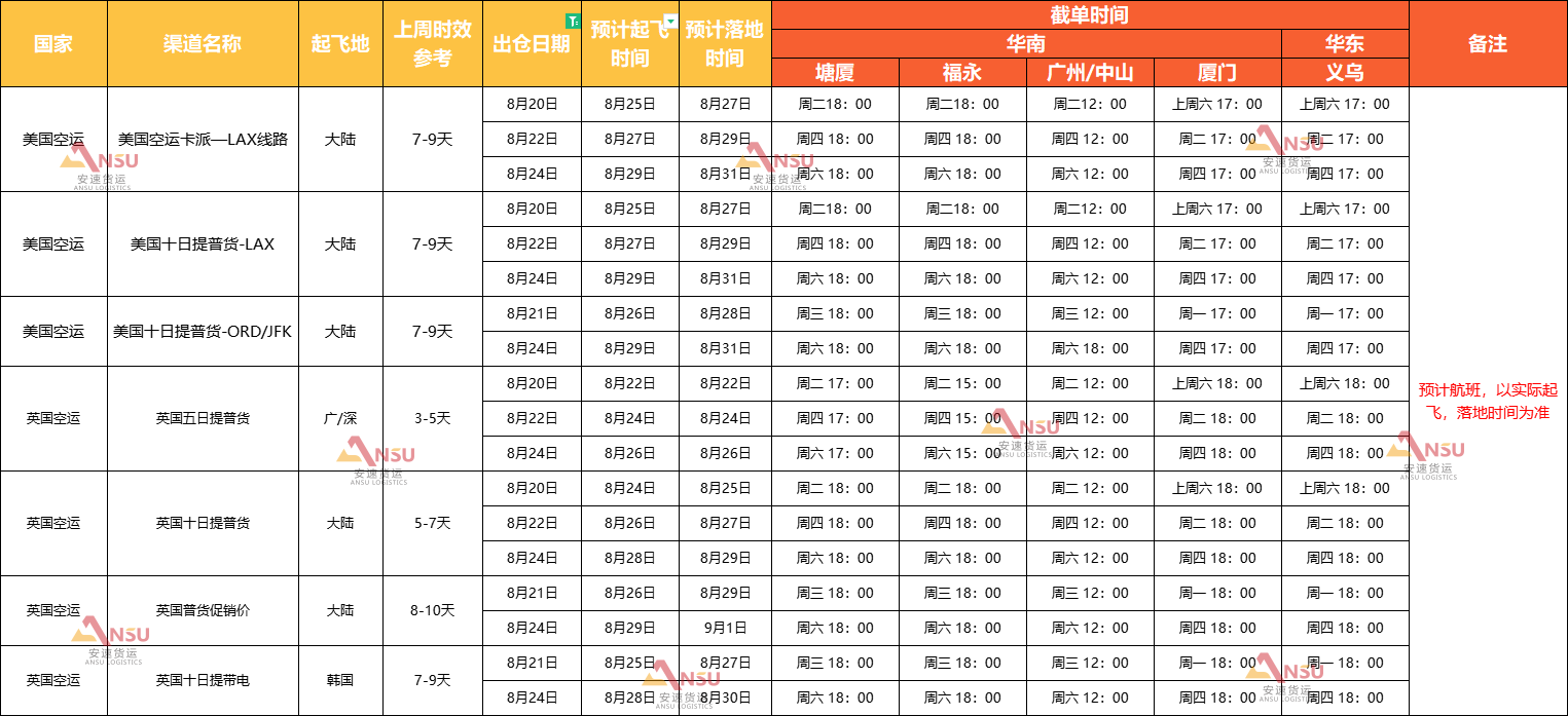 安速貨運(yùn)裝柜計(jì)劃-空運(yùn).png