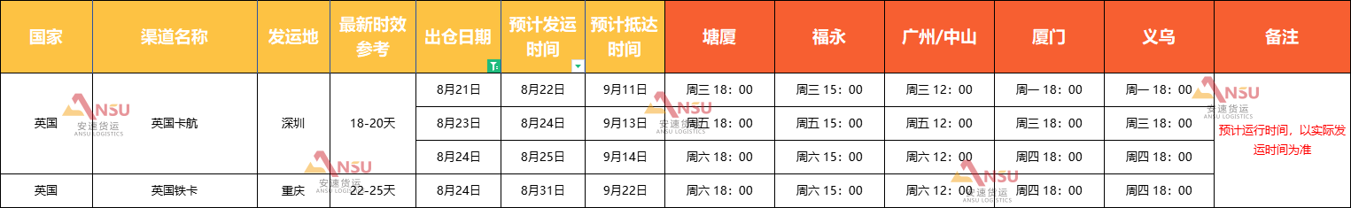 安速貨運(yùn)裝柜計(jì)劃-卡航 鐵卡.png