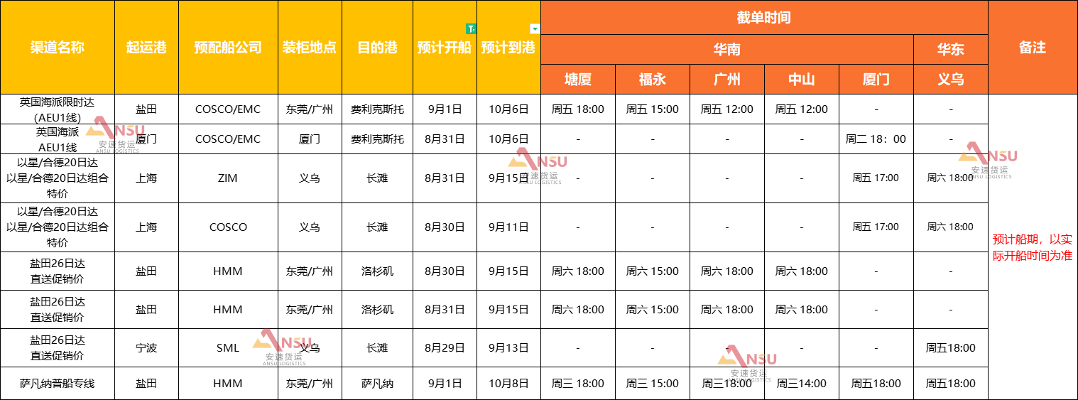 安速貨運(yùn)裝柜計(jì)劃-海運(yùn).png