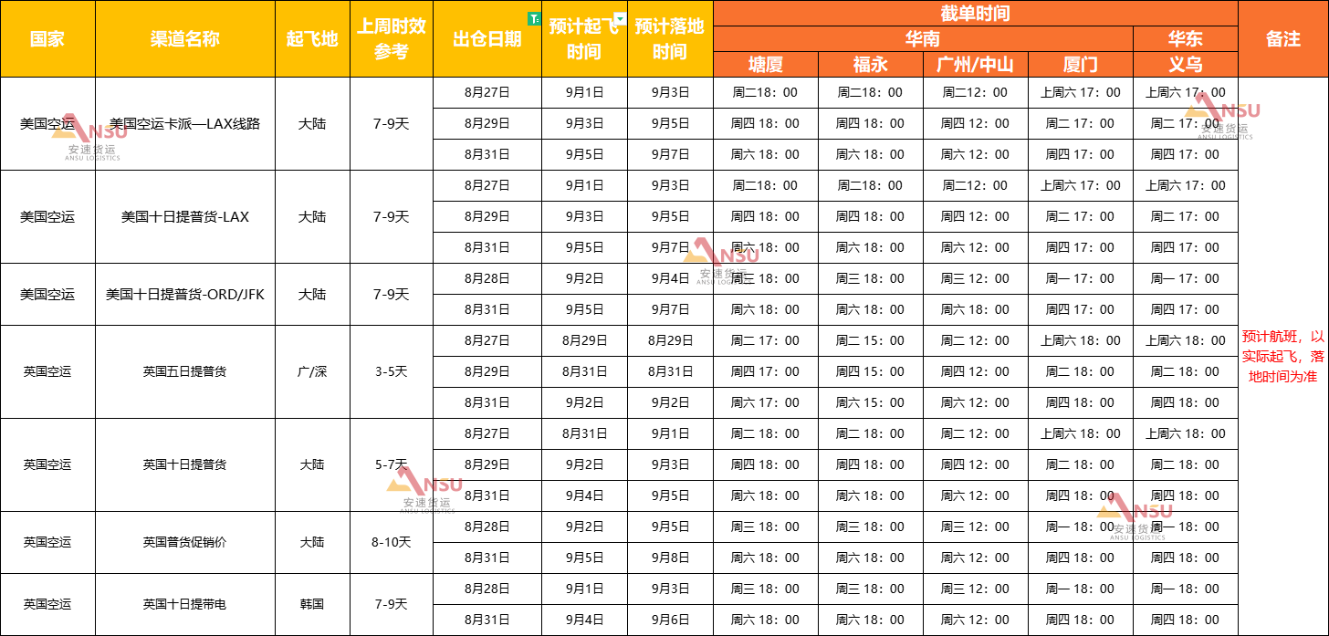 安速貨運(yùn)裝柜計(jì)劃-空運(yùn).png