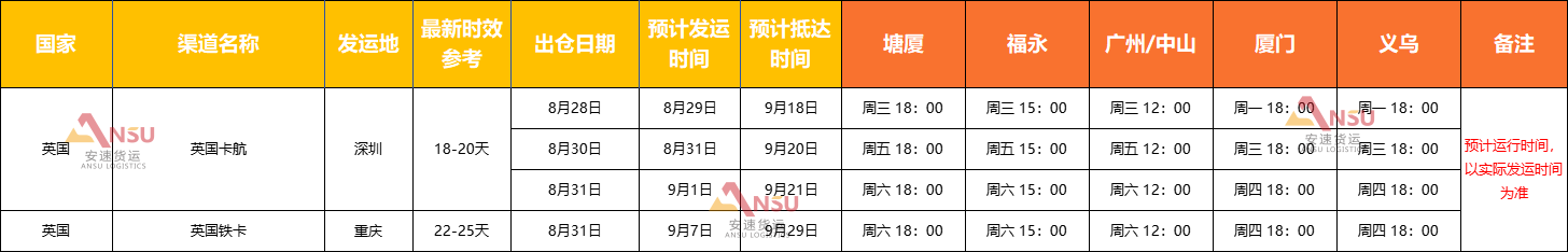 安速貨運(yùn)裝柜計(jì)劃-卡航 鐵卡.png
