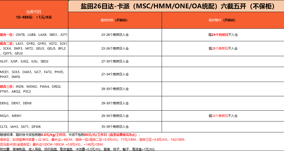 鹽田26日.png