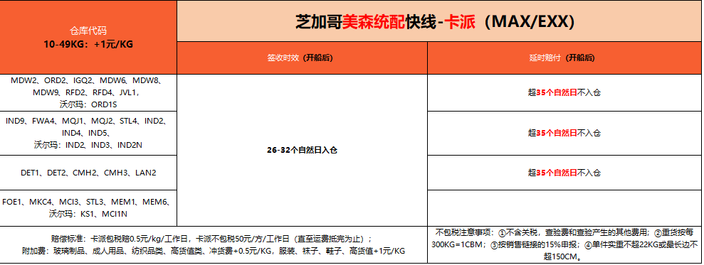 芝加哥美森統(tǒng)配快線-卡派.png